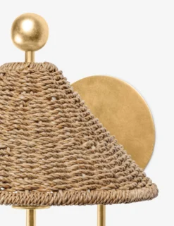 Monty Sconce 6 Monty Sconce -Home Decor Sale Layton B6414 VGL 001 scaled