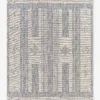 Ebell Indoor / Outdoor Rug
